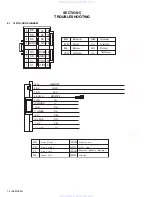 Preview for 4 page of JVC kd-s5058 Service Manual