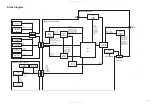 Preview for 9 page of JVC kd-s5058 Service Manual