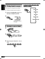 Preview for 28 page of JVC KD-S51 Instructions Manual