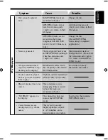 Preview for 33 page of JVC KD-S51 Instructions Manual