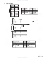 Preview for 29 page of JVC KD-S51 Service Manual