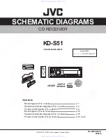 Preview for 31 page of JVC KD-S51 Service Manual