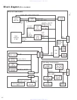 Preview for 34 page of JVC KD-S51 Service Manual