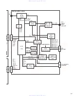 Preview for 35 page of JVC KD-S51 Service Manual