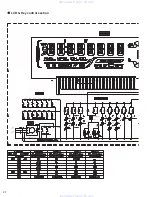 Preview for 40 page of JVC KD-S51 Service Manual