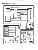 Preview for 46 page of JVC KD-S51 Service Manual