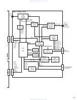 Preview for 47 page of JVC KD-S51 Service Manual