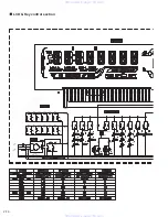 Preview for 52 page of JVC KD-S51 Service Manual