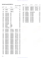 Preview for 68 page of JVC KD-S51 Service Manual