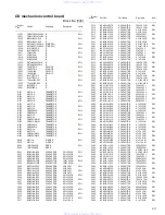 Preview for 69 page of JVC KD-S51 Service Manual