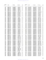 Preview for 71 page of JVC KD-S51 Service Manual