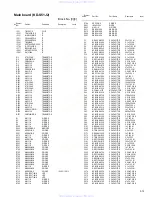 Preview for 73 page of JVC KD-S51 Service Manual