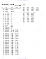 Preview for 76 page of JVC KD-S51 Service Manual