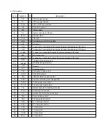 Предварительный просмотр 14 страницы JVC KD-S550 Service Manual