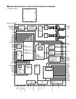 Предварительный просмотр 21 страницы JVC KD-S550 Service Manual