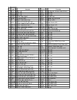 Предварительный просмотр 22 страницы JVC KD-S550 Service Manual