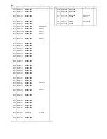 Предварительный просмотр 38 страницы JVC KD-S550 Service Manual