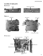 Предварительный просмотр 3 страницы JVC KD-S570 Service Manual