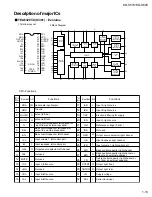 Предварительный просмотр 13 страницы JVC KD-S570 Service Manual