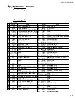 Предварительный просмотр 19 страницы JVC KD-S570 Service Manual