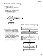 Preview for 13 page of JVC KD-S575 Service Manual