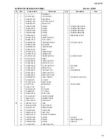 Preview for 34 page of JVC KD-S575 Service Manual