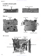 Предварительный просмотр 4 страницы JVC KD-S577 Service Manual