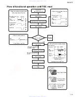 Предварительный просмотр 11 страницы JVC KD-S577 Service Manual