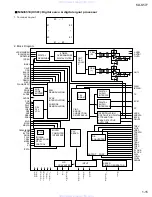 Предварительный просмотр 15 страницы JVC KD-S577 Service Manual