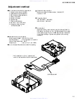 Предварительный просмотр 11 страницы JVC KD-S585 Service Manual