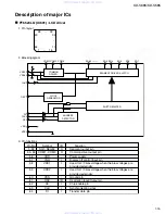 Предварительный просмотр 15 страницы JVC KD-S585 Service Manual