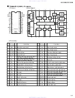 Предварительный просмотр 27 страницы JVC KD-S585 Service Manual