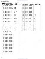 Предварительный просмотр 45 страницы JVC KD-S585 Service Manual