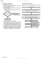 Предварительный просмотр 26 страницы JVC KD-S595 Service Manual