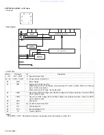 Предварительный просмотр 40 страницы JVC KD-S597 Service Manual