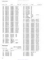 Предварительный просмотр 60 страницы JVC KD-S597 Service Manual