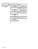 Предварительный просмотр 26 страницы JVC KD-S6060 Service Manual