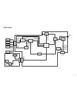 Предварительный просмотр 32 страницы JVC KD-S6060 Service Manual