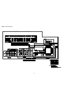 Предварительный просмотр 35 страницы JVC KD-S6060 Service Manual