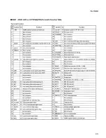 Предварительный просмотр 19 страницы JVC KD-S640 Service Manual