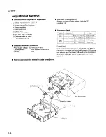 Preview for 32 page of JVC KD-S640 Service Manual