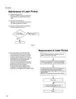 Предварительный просмотр 34 страницы JVC KD-S640 Service Manual