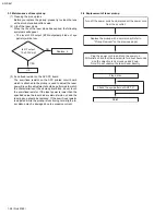 Preview for 26 page of JVC KD-S641 Service Manual