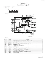 Preview for 27 page of JVC KD-S641 Service Manual