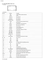 Preview for 32 page of JVC KD-S641 Service Manual