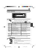 Предварительный просмотр 105 страницы JVC KD-S653R Instructions Manual