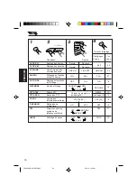 Предварительный просмотр 98 страницы JVC KD-S673R Instructions Manual