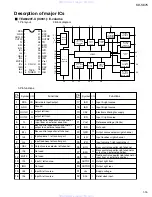 Предварительный просмотр 15 страницы JVC KD-S675 Service Manual