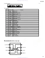 Предварительный просмотр 19 страницы JVC KD-S675 Service Manual