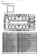 Предварительный просмотр 16 страницы JVC KD-S680 Service Manual